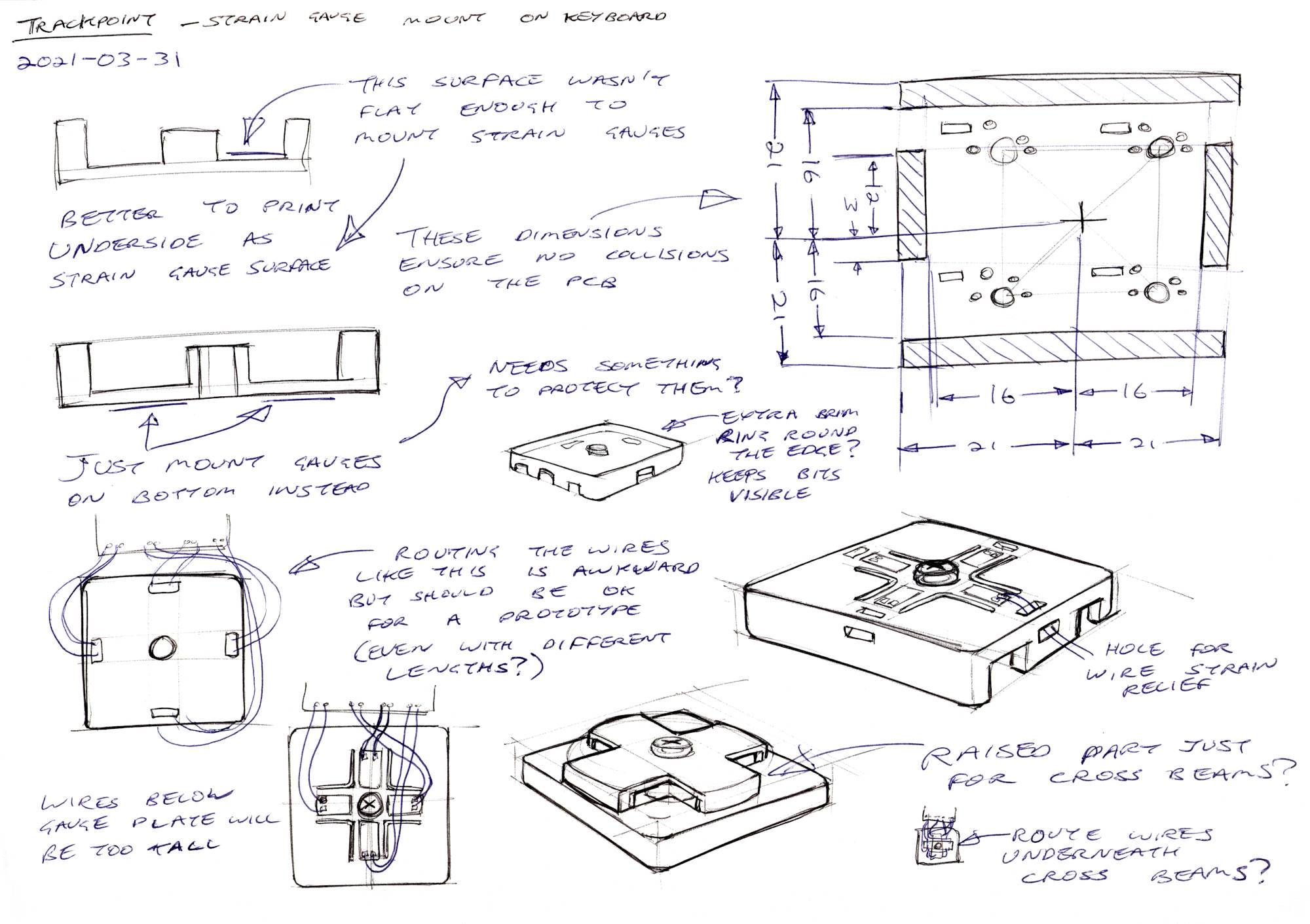 Sketches of figuring out the geometry of the pointing stick